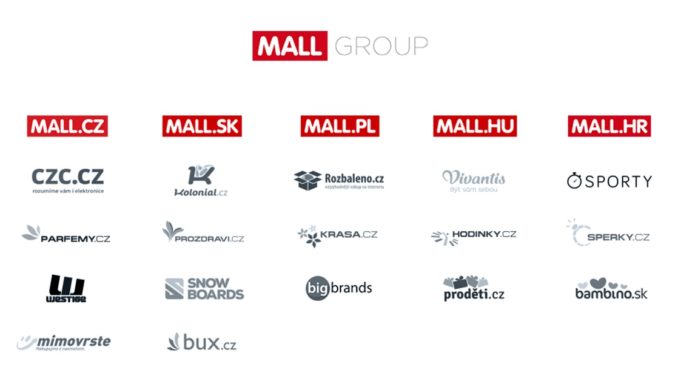 Mall Group